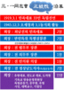 (사단법인)3.1동지회 연혁
