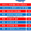 (사단법인)3.1동지회 연혁