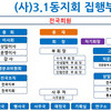 (사단법인)3.1동지회 조직